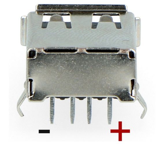 Wojna? Brak zasilania? Czyli awaryjne ładowanie urządzeń mobilnych