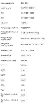 Wybór routera LTE do 600zł: Huawei B628-350, ZTE MF286D, Huawei B818-263 czy ZTE MF289F?