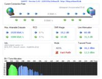 Analiza wykresu orbmt dla routera DGN2200 z firmware modfs po restarcie