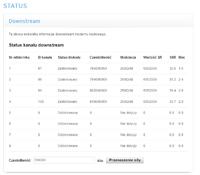 UPC: Correct Downstream & Upstream Parameters - Power Levels, Signal to Noise Ratios
