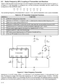 Jak zwiększyć zasięg pilota alarmu samochodowego BLOW?