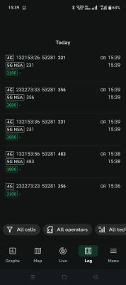 Zrzut ekranu z aplikacji Network Monitor z danymi o sygnałach 4G i 5G.