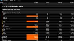 AMD Ryzen 7 7800X3D – wysokie temperatury CPU podczas instalacji