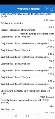 BMW E46 M54B22 gaśnie po odpaleniu - brak błędów, czujniki, spalanie