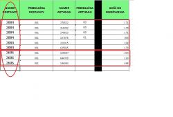 EXCEL/VBA - pętla plus warunek