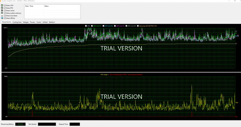 AIDA64 System Stability Test Graphs System stability test graphs in AIDA64 showing temperatures and CPU usage.