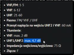 Sumowanie sygnału z anten Telmor Activa Digit i Dipol DL-1 RUZ B PM: Jaką zwrotnicę użyć?