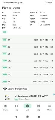 Zrzut ekranu z aplikacji NetMonster z danymi sieci LTE 800 i innymi pasmami