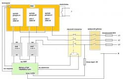 Schemat do podlaczenia regulatora temperatury pid z 3 SSRami