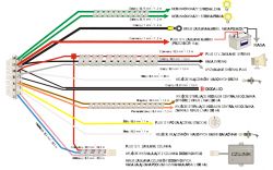 Gdzie znajdę schemat alarmu TOP SAFE 30 lub jak go usunąć?
