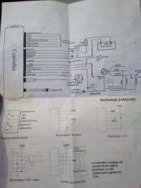 Zastosowanie centralnego zamka Zastosowanie centralnego zamka