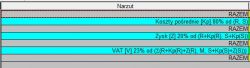 Jak wycenić wykonywanie prac elektrycznych, hydraulicznych i na budowie?