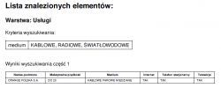 Mapa światłowodów / dostawcow ? Gdzie znalezc?