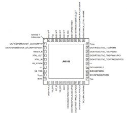 Czujnik temperatury/ciśnienia/wilgotności Aqara WSDCGQ11LM - wnętrze, wykresy Czujnik temperatury/ciśnienia/wilgotności Aqara WSDCGQ11LM - wnętrze, wykresy