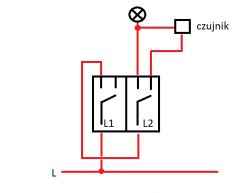 Controlling Terrace Lighting: Manual Override and Motion Sensor Activation