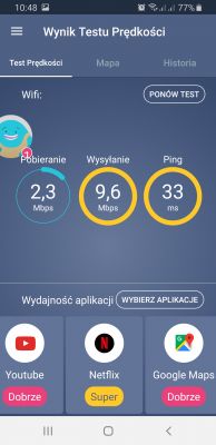Jaką antenę dobrać pod router Huawei B315S-22?