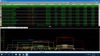 Maximizing UPC Horizon Wi-Fi Download Speed with Fiber Power 60 Mbps & uTorrent Settings