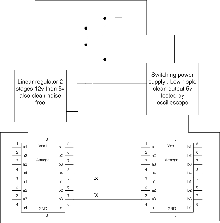 [SOLVED] isolating Serial communication between 2 micros