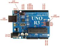 Arduino UNO r3 - Nie działa. Komunikacja z usb jest, nie da się zaprogramować