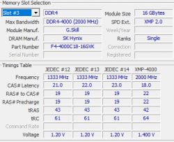 Zrzut ekranu z informacji o pamięci RAM DDR4-4000 G.Skill.