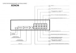 Schemat podłączenia autoalarmu Xenon