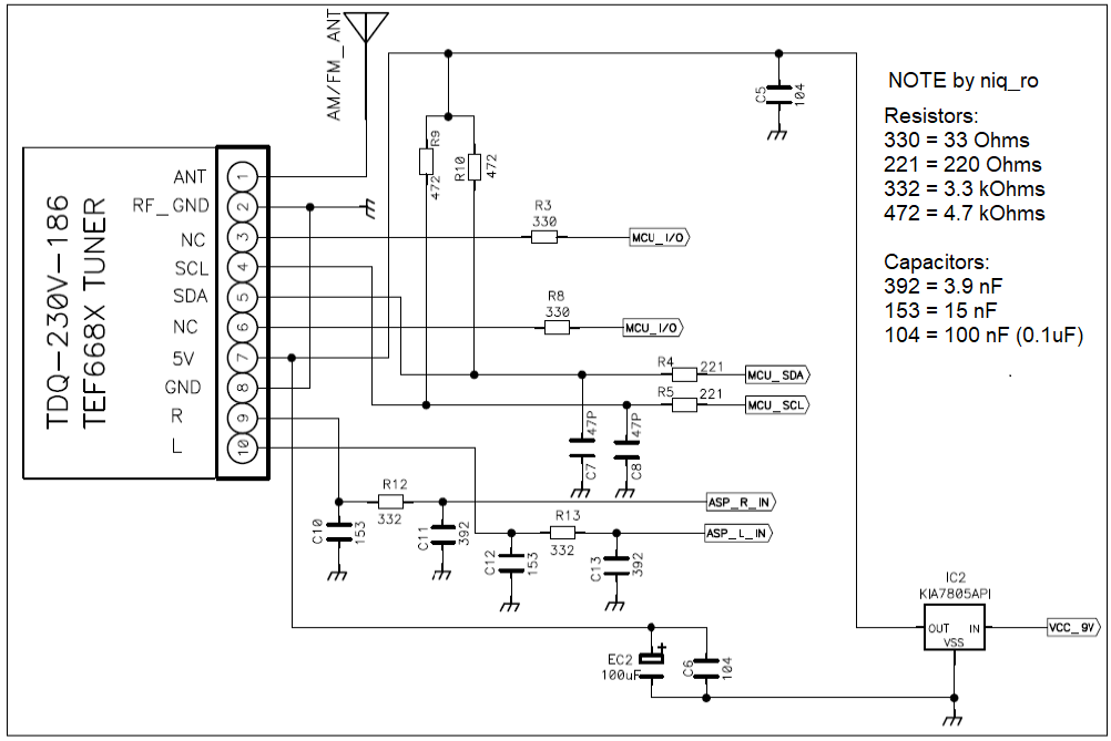 AM / FM tuner TEF6686 controlled from the computer
