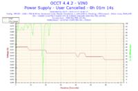 ASUS R510JX - Jak podkręcić procesor i grafe w laptopie.