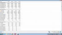 Laptop Display Issues - Computer Glitches, Folders, Browser, Video Recording by Phone