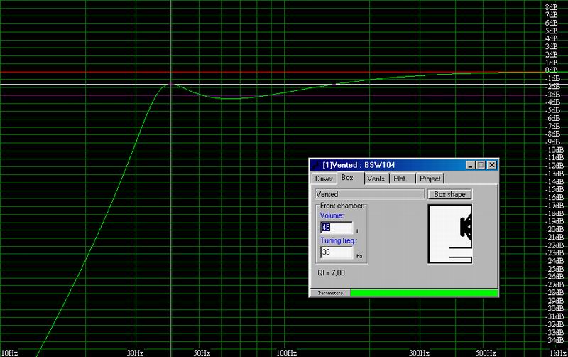 Sub do samochodu BSW104 - dobór skrzyni
