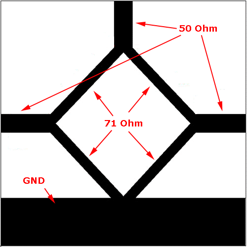 Rozdzielacz sygnału WiFi