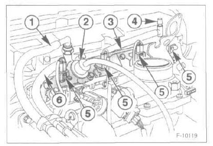 Szukam pomocy - 2.0 zetec MONDEO mk.II