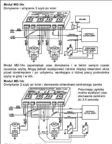 Moduł domykania szyb MD-2.