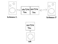 Jaki głośnik do TDA7294 - co polecicie?