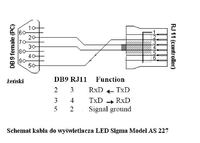 Jak uruchomić zdalne sterowanie banera AS 227 Sigma?