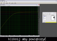 Dei Audio 4104 10" WinIsd złe wyniki ??