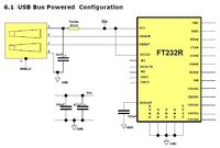 FTDI - FT232RL - nie chce działać z ledami