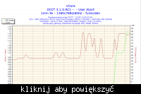Komputer wyłącza się przy obciążeniu - problem z temperaturą karty graficznej