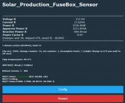 User interface displaying Solar_Production_FuseBox sensor data.