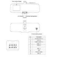 Kia Sportage 2012 2.0 benzyna - Schemat podłączenia kamery cofania z lusterkiem