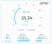 What antenna for the huwaei b525 lte advanced? and is it profitable?