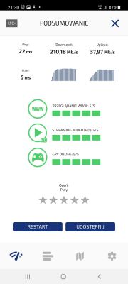 Wybór modemu i oferty na internet LTE - Play, Orange, Plus, Wysoka k. Wrocławia