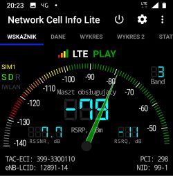 LTE Orange, przejście do Play, antena zewnętrzna?