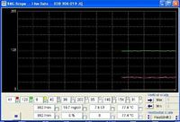 Audi A4 1.9 TDI 2002 AWX - Analiza logów, niebieski dym, drgania silnika
