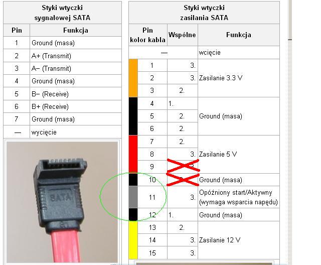 Spalona wtyczka zasilająca SATA Seagate ST3320620NS