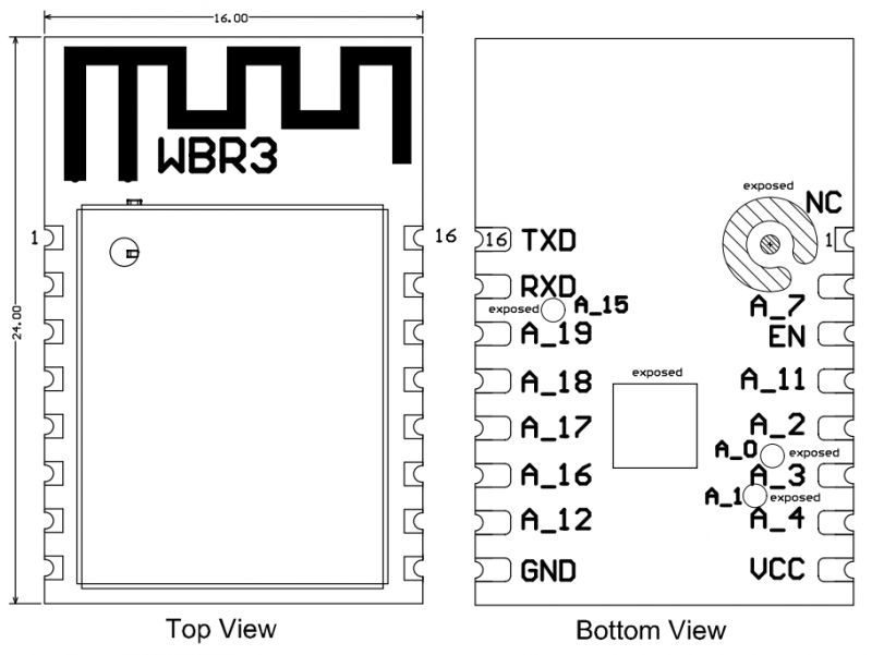 WBR3 Module Diagram with Top and Bottom Views Diagram of the WBR3 module with pin labeling and top and bottom views.