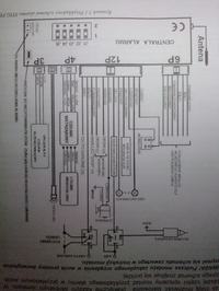 Identyfikacja centrali alarmowej ze zdjęcia - co to za model?