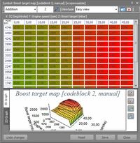 AXR 1.9TDI 2002 - Wgrywanie softu przez OBD2 czy na stole? Galletto Viaken