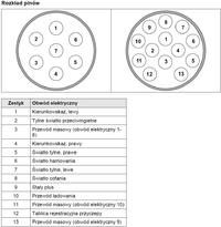 Audi A4 B5 Avant - Podłączenie wiązki haka, problem z przewodami i przekaźnikiem