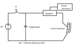 Gdzie znaleźć układ do ładowania kondensatora 300V 1000uF używany w lampach błyskowych?