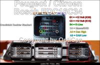 Citroen c4 picasso - Po wyjęciu kluczyka ze stacyjki nadal silnik pracuje